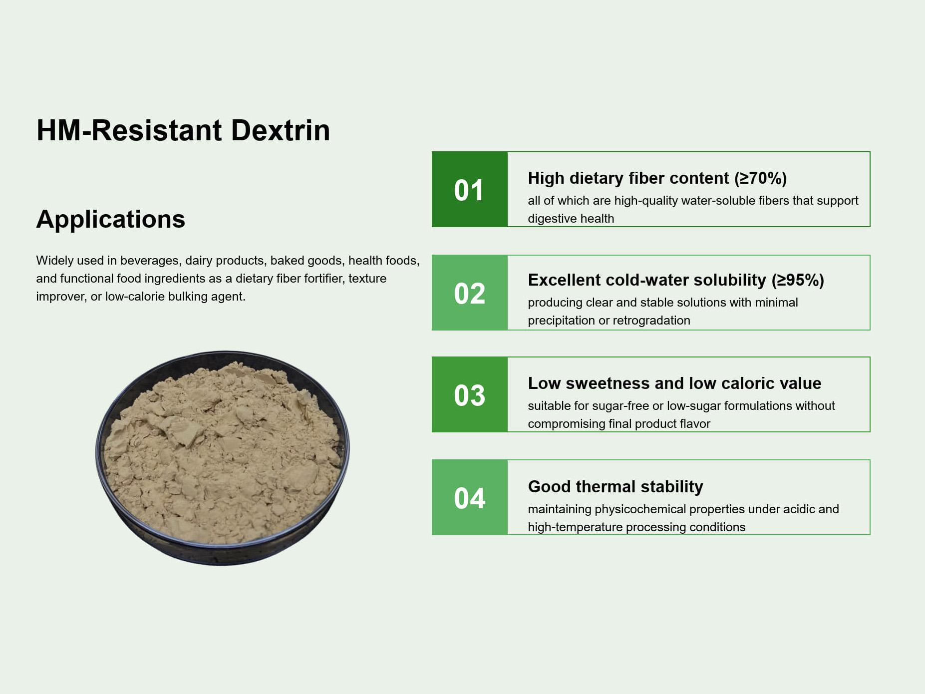 HM-Resistant Dextrin